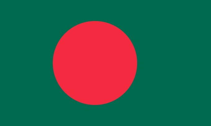 Bangladesh